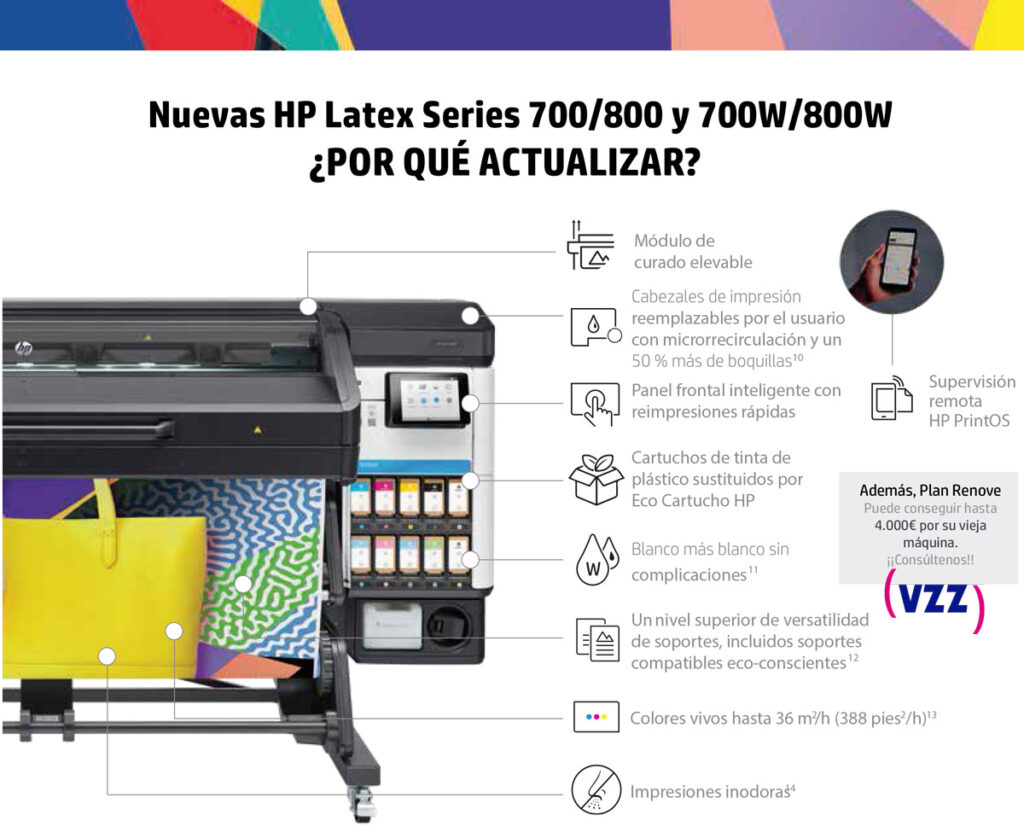 Porqué actualizar a las nuevas HP Latex 700/800 y 700W/800W